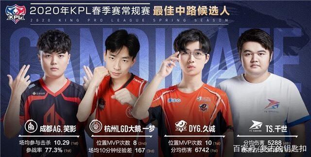 酋长球场两